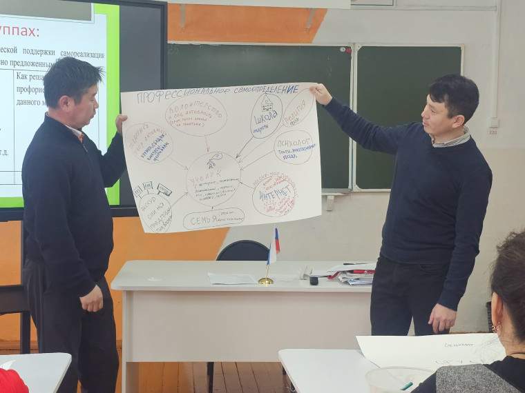 Тематический педсовет "Профминимум как инструмент достижения качества образования".